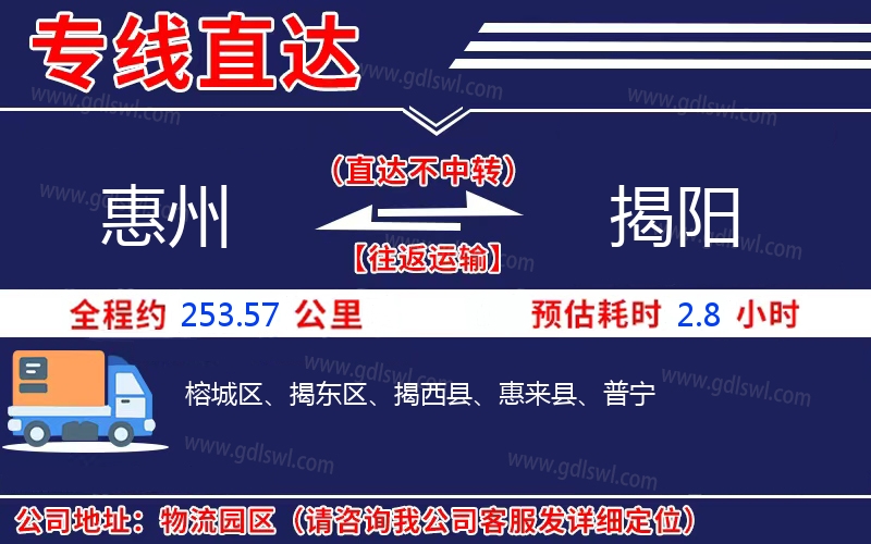 惠州到揭陽物流公司